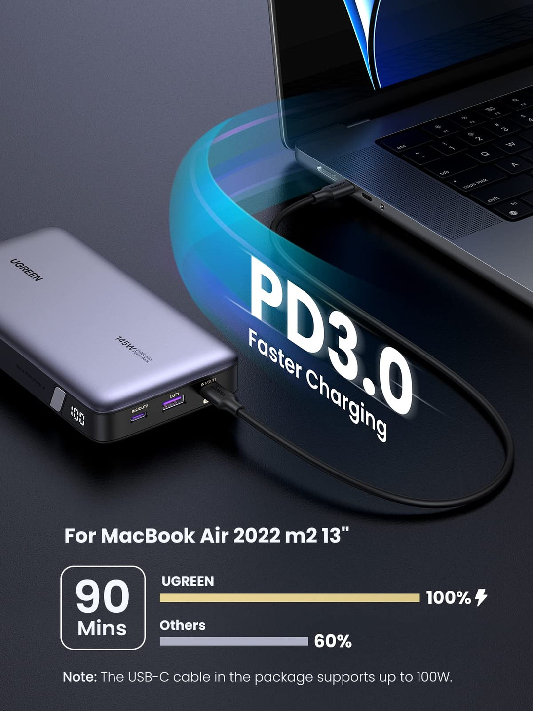 Laptop Power Bank