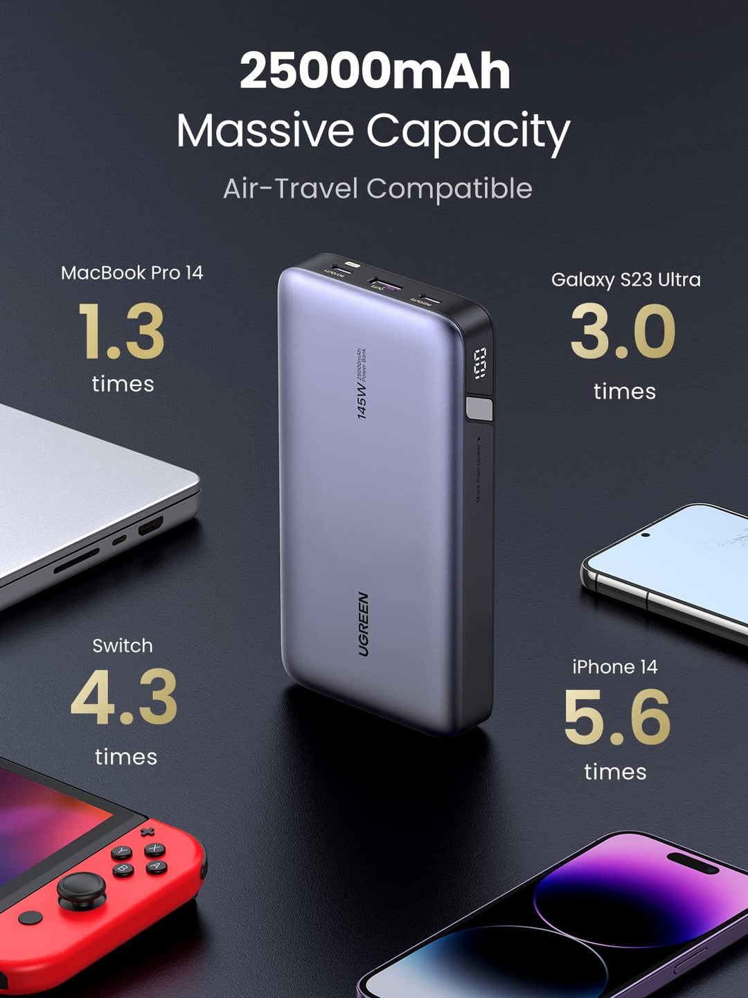 Laptop Power Bank